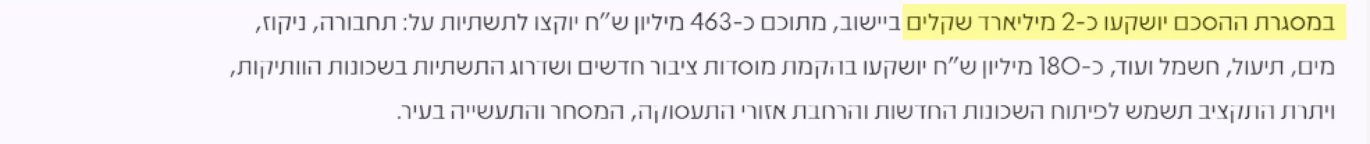 במסגרת ההסכם יושקעו כ-2 מיליארד שקלים ביישוב, מתוכם כ-463 מיליון ש״ח לתשתיות